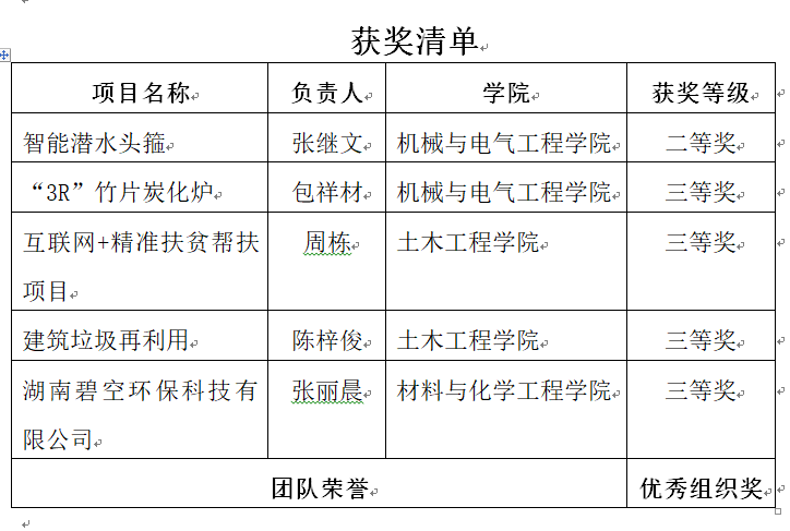 湖南成人高考网