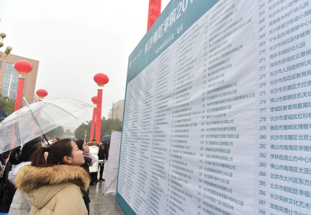 长沙师范学院